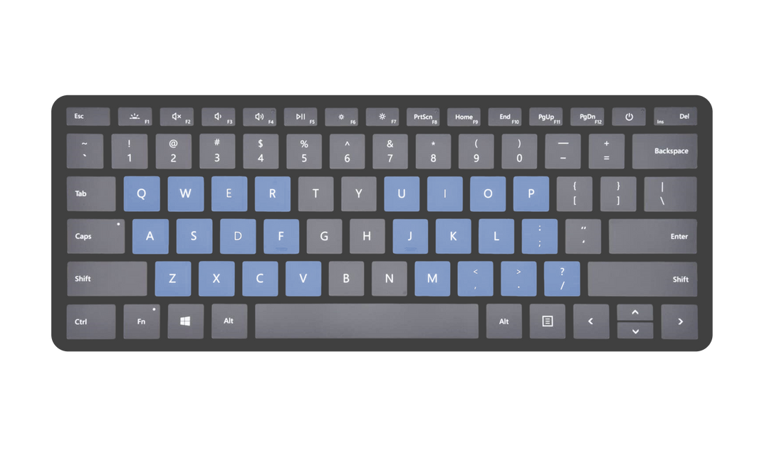 Suretype Qwerty Typeware wearable keyboard & mouse